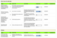 14+ Audit Action Plan Templates – Pdf | Free & Premium with regard to Fresh Accounting Firm Business Plan Template