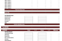 15+ Free Small Business Budget Planner Templates (Excel with regard to Small Business Budget Template Excel Free