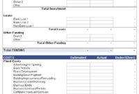 15+ Small Business Startup Plan Templates In Google Docs regarding Business Plan For A Startup Business Template