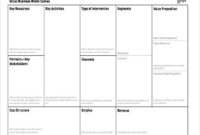 20+ Business Model Canvas Template – Pdf, Doc, Ppt | Free within Amazing Canvas Business Model Template Ppt