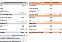 20 Free Google Sheets Business Templates To Use In 2018 with regard to Business Plan Balance Sheet Template