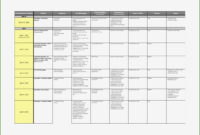20 Unparalleled Communication Plan Template Excel That with Simple Business Plan Template Excel