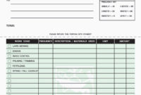 3 Part Lawn Care Invoice Carbonless – Modern Design In with Lawn Care Business Plan Template Free