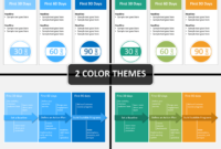 30 60 90 Day Plan Powerpoint Template | Sketchbubble throughout Fresh 30 60 90 Business Plan Template Ppt
