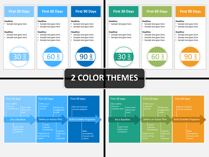 30 60 90 Day Plan Powerpoint Template | Sketchbubble throughout Fresh 30 60 90 Business Plan Template Ppt