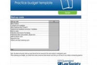 30+ Editable Business Startup Budget Templates – Besty with Amazing Budget Template For Startup Business