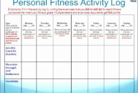 30 Personal Fitness Plan Template In 2020 | Personalized intended for Business Plan Template For Gym