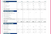 4 Balance Sheet Format In Excel Free Download 55162 for Business Balance Sheet Template Excel