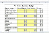 4 Pro Forma Budget Templates – Word Excel Formats in Business Plan Template Excel Free Download