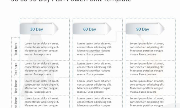 40 30 60 90 Plan Templates (With Images) | 90 Day Plan regarding 30 60 90 Business Plan Template Ppt