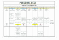 40 Football Session Plan Template In 2020 | Business Plan intended for Best Business Plan Template For A Gym