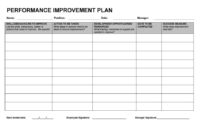 40+ Performance Improvement Plan Templates & Examples in Best Personal Training Business Plan Template Free