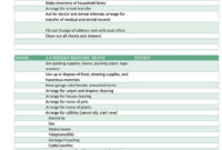45 Great Moving Checklists [Checklist For Moving In / Out for Moving Company Business Plan Template