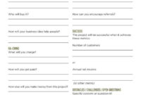 5+ Secrets In Creating A Successful Project Plan – Doc inside One Page Business Plan Template Word