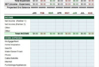 5+ Yearly Budget Templates -Word, Excel, Pdf | Free with regard to Amazing Free Small Business Budget Template Excel