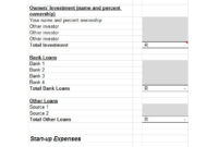 50 Best Startup Budget Templates (Free Download) ᐅ Templatelab inside Business Costing Template