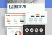 51 Stunning Presentation Slides You Can Customize [Plus within Amazing Business Plan Presentation Template Ppt