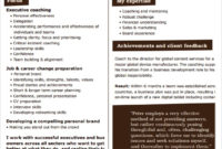 6+ Business Summary Samples | Sample Templates intended for New Executive Summary Of A Business Plan Template