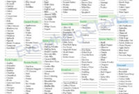 6 Grocery List Templates – Formats, Examples In Word Excel for Best Grocery Store Business Plan Template