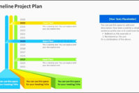 6 Project Plan Powerpoint Layout – Sampletemplatess in Best High Level Business Plan Template