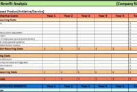 8 Impact Analysis Template Excel – Sampletemplatess in Awesome Business Impact Analysis Template Xls
