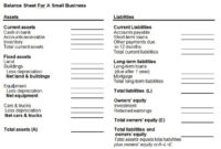 8+ Small Business Balance Sheet Template – Psd Template pertaining to Best Small Business Balance Sheet Template