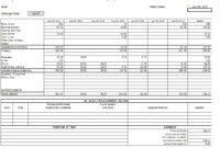 Accounts Expense Report ~ Template Sample pertaining to Business Accounts Excel Template