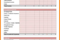 Annual Budget Excel Spreadsheet Template Yearly Planner within Fresh Annual Business Budget Template Excel