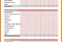 Annual Business Budget Template Excel Free Sample Memo with regard to Best Small Business Annual Budget Template