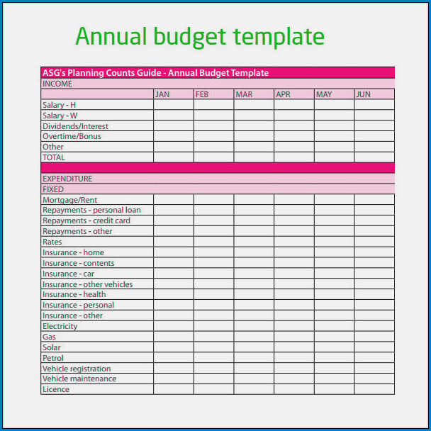 Annual Business Budget Template Excel within Annual Business Budget Template Excel