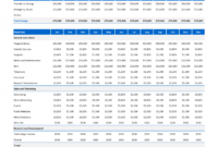 Annual Operating Budget Template – Google Docs Templates for Best Small Business Annual Budget Template