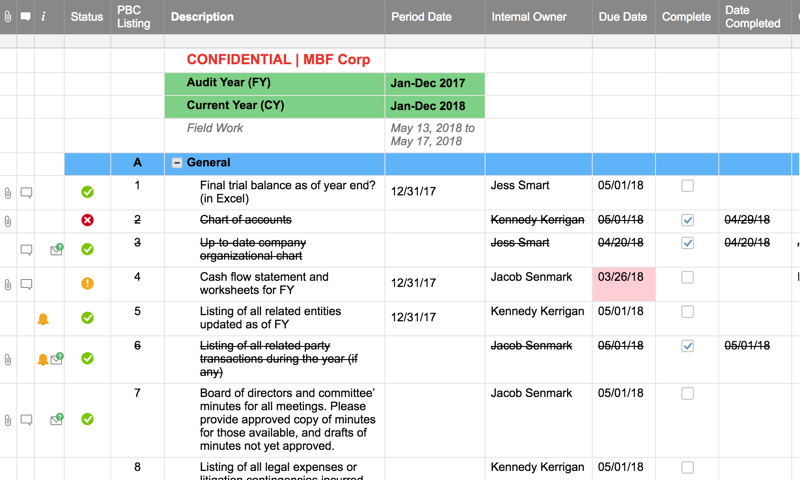 Audit Pbc Checklist | Smartsheet pertaining to New Business Process Audit Template