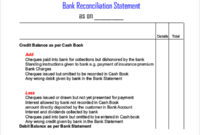 Bank Reconciliation Forms | Templates And Samples pertaining to Business Bank Reconciliation Template