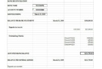 Bank Reconciliation Template | Charlotte Clergy Coalition intended for New Business Bank Reconciliation Template