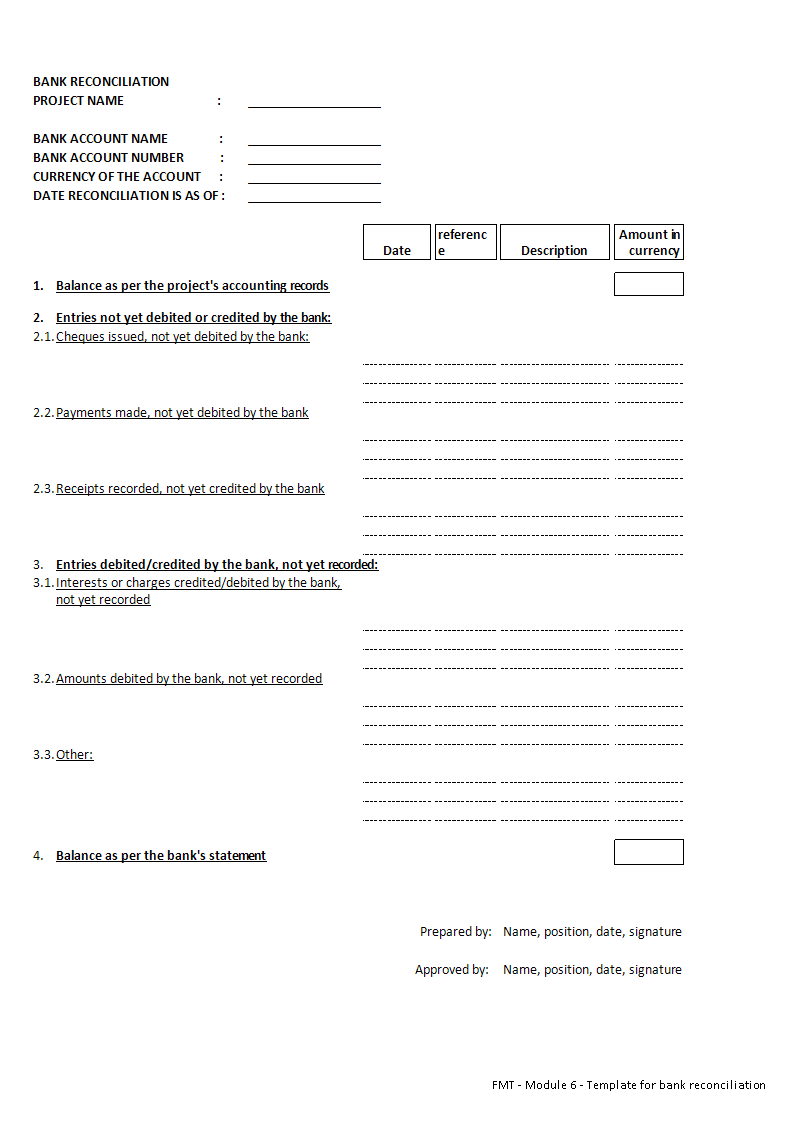 Bank Reconciliation Template Sheet In Excel | Templates At intended for Business Bank Reconciliation Template