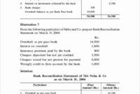 Bank Statement Reconciliation Template Unique 7 Bank with regard to Business Bank Reconciliation Template