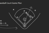 Baseball Court Game Plan Powerpoint Template – Slidemodel inside New Sports Bar Business Plan Template Free