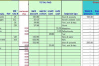 Basic Business Accounting Spreadsheet Pertaining To Simple throughout New Accounting Spreadsheet Templates For Small Business