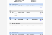 Best Of Travel Itinerary Excel Template | Audiopinions intended for Business Travel Itinerary Template Word