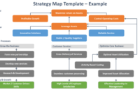 Business-Architect-Tools-Strategy-Map-Sample – Ciopages inside New Business Capability Map Template