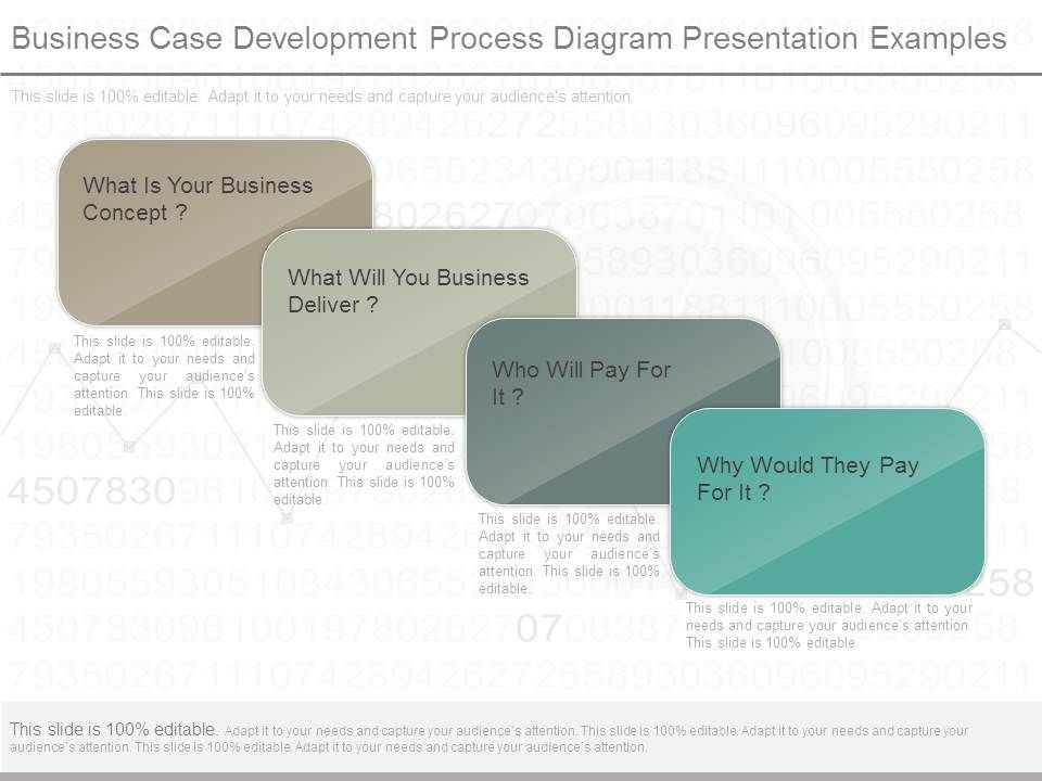 Business Case Development Process Diagram Presentation within Product Development Business Case Template