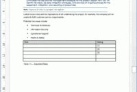 Business Case Templates (Ms Word) – Templates, Forms inside Business Case Calculation Template