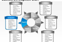 Business Development Chart Powerpoint Templates Graphics inside Business Development Presentation Template
