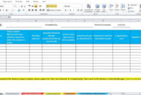 Business Impact Analysis Template Excel – Excel Tmp In intended for Business Impact Analysis Template Xls