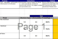 Business Impact Analysis Template Excel (With Images throughout It Business Impact Analysis Template