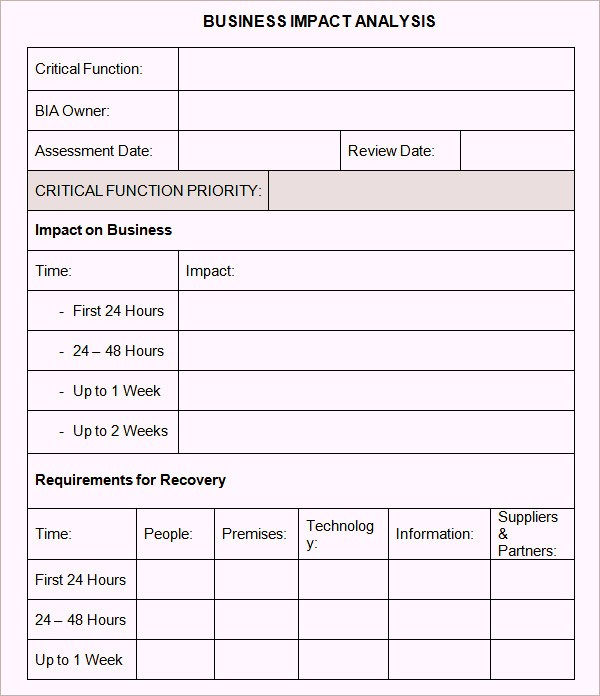 Business Impact Analysis Template inside Best It Business Impact Analysis Template