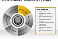 Business Intelligence Architecture Diagram Of Market Share within Business Intelligence Powerpoint Template