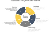 Business Intelligence Framework Powerpoint Graphics with regard to Business Intelligence Powerpoint Template
