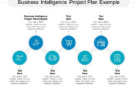 Business Intelligence Project Plan Example Ppt Powerpoint with regard to Business Intelligence Powerpoint Template