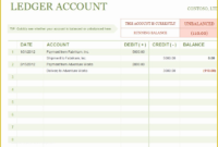 Business Ledger Template Excel Free Of Monthly Pay Ledger in Business Ledger Template Excel Free